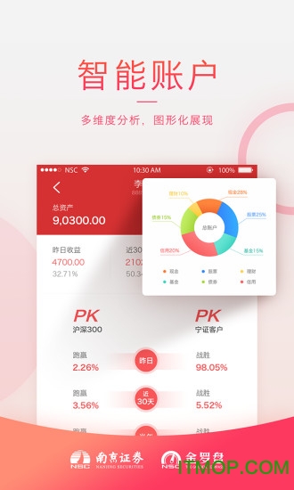 金罗盘手机版