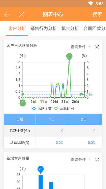 销帮帮CRMAPP