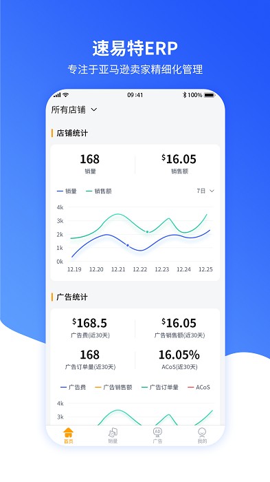 速易特ERP软件