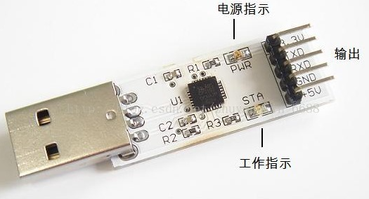 串口驱动CH340，PL2303，CDM21224，CP2102汇总