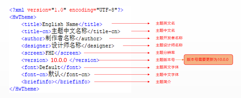 HwtDesigner华为主题开发工具