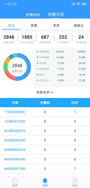 路宝APP