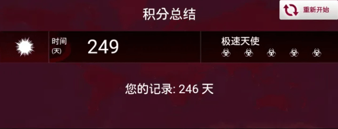 细菌公司中文最新版(Plague Inc.)