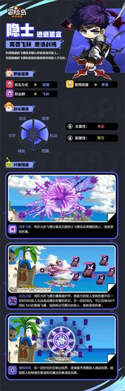 冒险岛枫之传说官方版