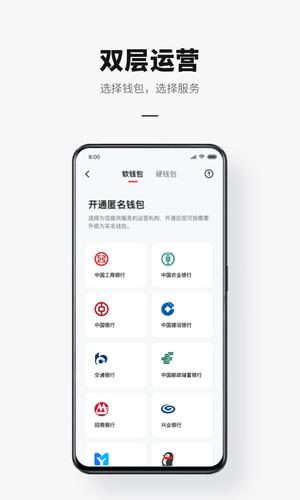 数字人民币