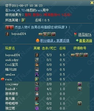 dota 6v6 ai地图