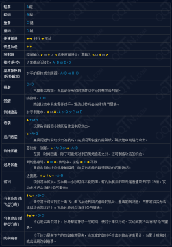 形意拳游戏
