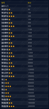 形意拳游戏