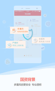 瑞钱宝理财app苹果版