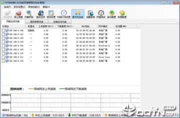 p2p终结者win7