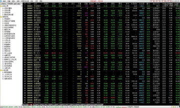 大同证券同享财富网上交易v6合一版