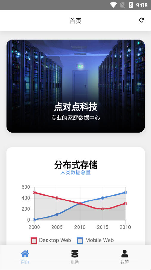 点对点科技app