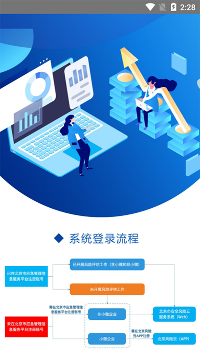 北京风险云app