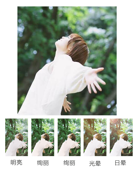 天天p图美颜相机免费