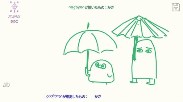你画你的我猜我的中文版