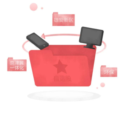 同花顺谷歌play版