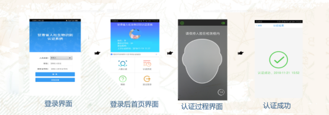 甘肃人社认证人脸识别官方