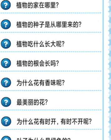 乖宝十万个为什么app官方版