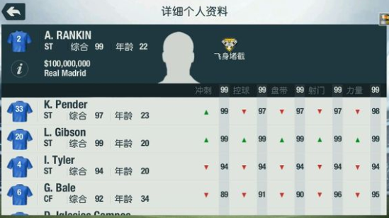 FIFA14安卓版无限金币