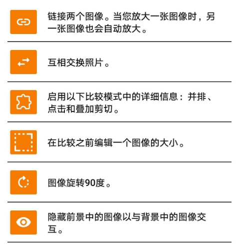 VES图片对比软件