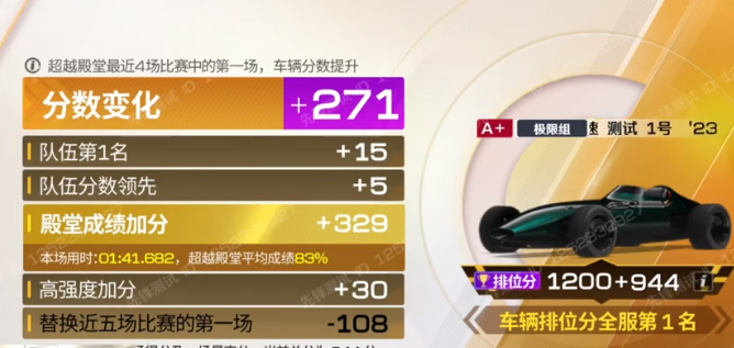 巅峰极速官方服正版最新版本