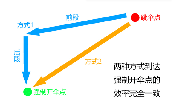 绝地求生pubgmobile官方国际服免费