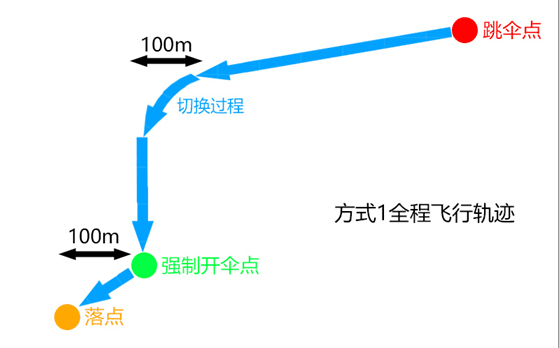 绝地求生pubgmobile官方国际服免费