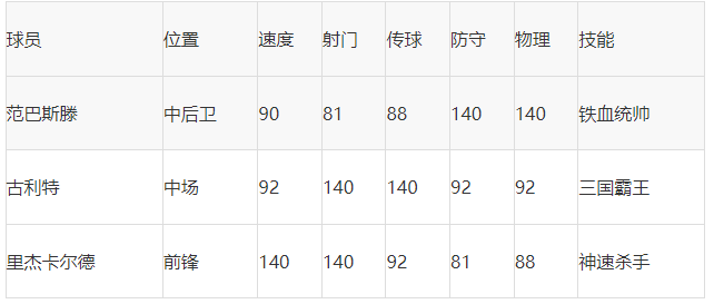 FC足球世界官方正版2025