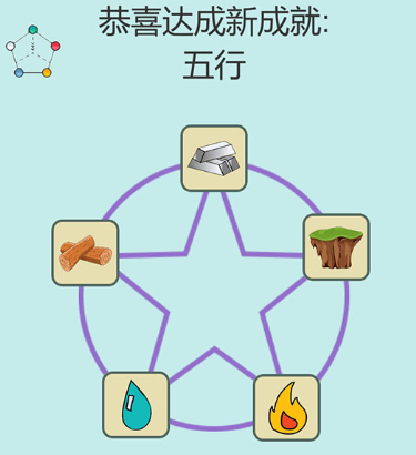 简单的炼金术游戏