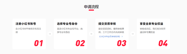 小红书海外版app免费版