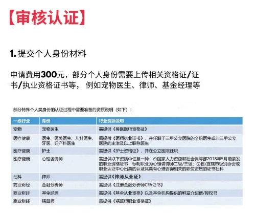 小红书海外版app免费版