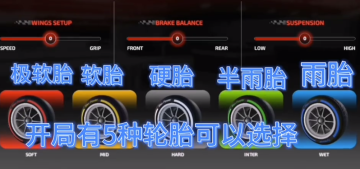 F1方程式赛车手机版2025最新版