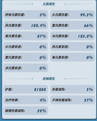 飞吧龙骑士官服