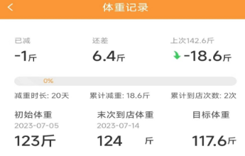 小橙日记安卓版