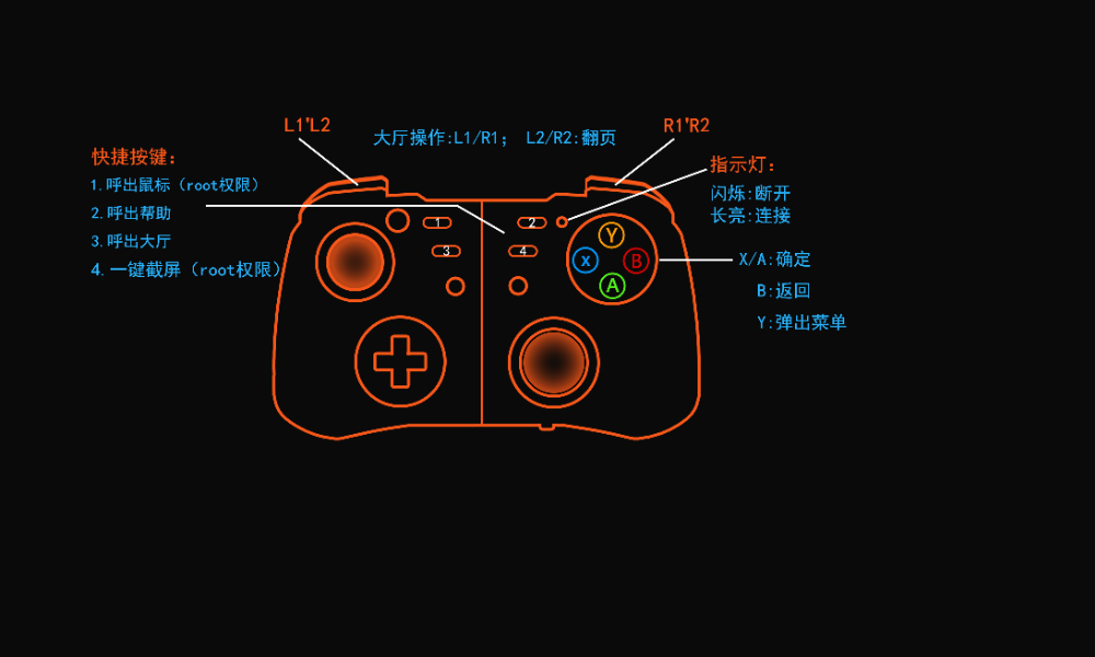 HandJoy安卓版触控精灵新版本