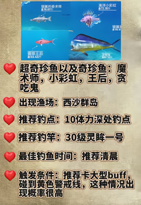 欢乐钓鱼大师官方正版