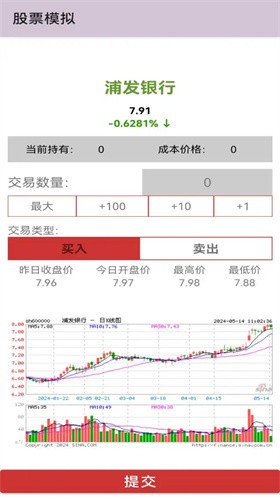 股票模拟游戏最新版