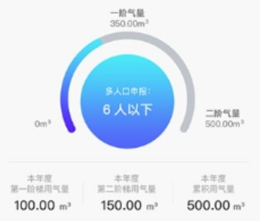 北京燃气移动门户app