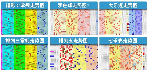浙江风采网新版走势图2025