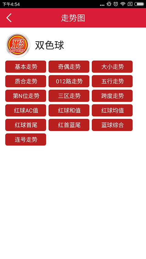 旺彩3d预测大师