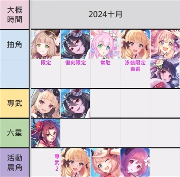 世界计划台服最新版本2025