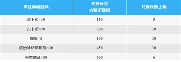 香肠派对官方正版2025最新版