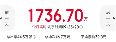 猫眼专业版app官方版