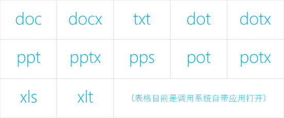 wps手机版