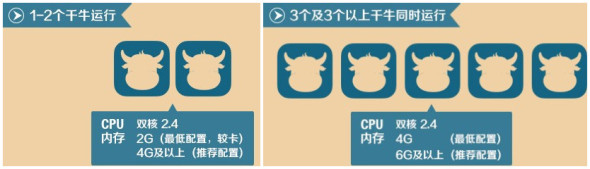 千牛千牛淘宝卖家版app