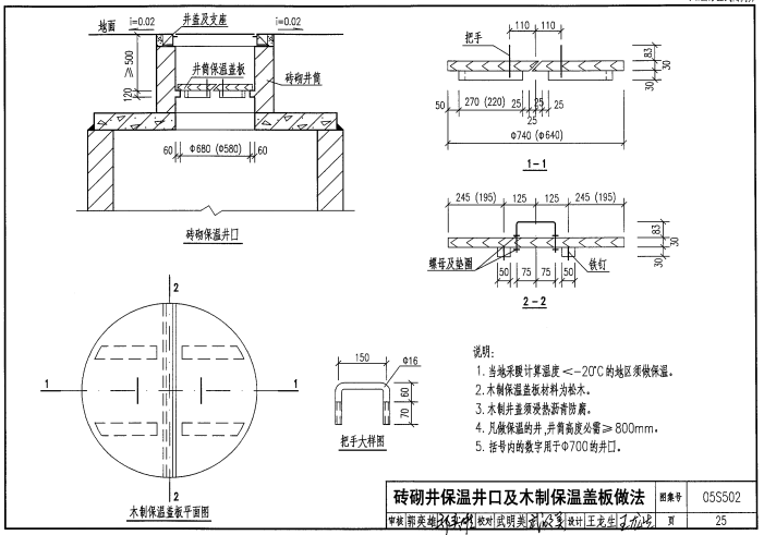 05s502图集pdf