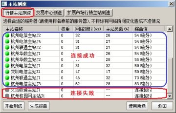 中信证券至信全能版网上交易系统