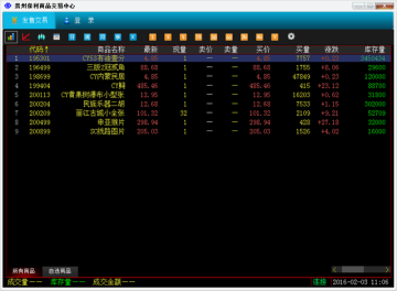 贵州保利商品交易中心交易客户端5.1.2.0 官方版