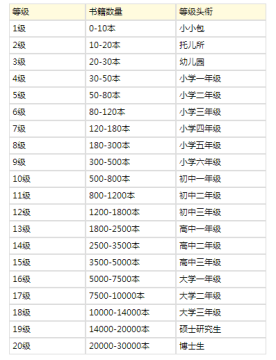 书包网App安卓APK