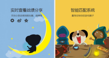 捞月狗app直播lol视频